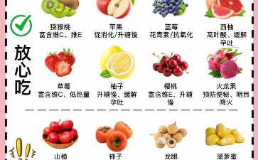 国内代生怎么联系,四维彩超有必要做吗